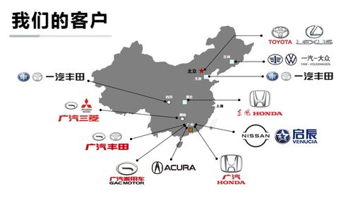 公司簡介 時利和地毯 新聞中心 不再使用 廣東時利和汽車實業(yè)集團