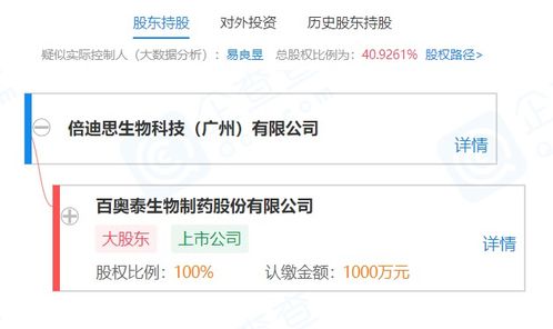 百奧泰再落子 投資成立倍迪思生物科技，布局細胞技術與科技中介新賽道