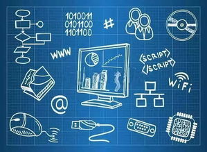 計算機科學、信息技術、軟件工程、商業分析 傻傻分不清楚？一文帶你理清差異