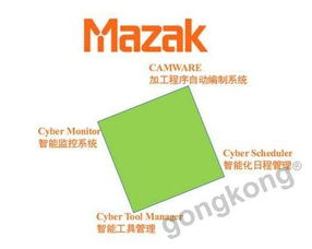 信息物理系統與物聯網 計算機技術開發中的差異與聯系