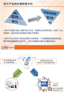 從平板電腦演進(jìn)看中國(guó)電子產(chǎn)業(yè)的自主創(chuàng)新之路